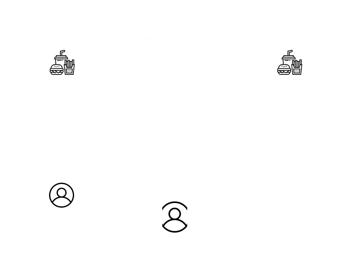 Cluster Analysis-shopspot-blk