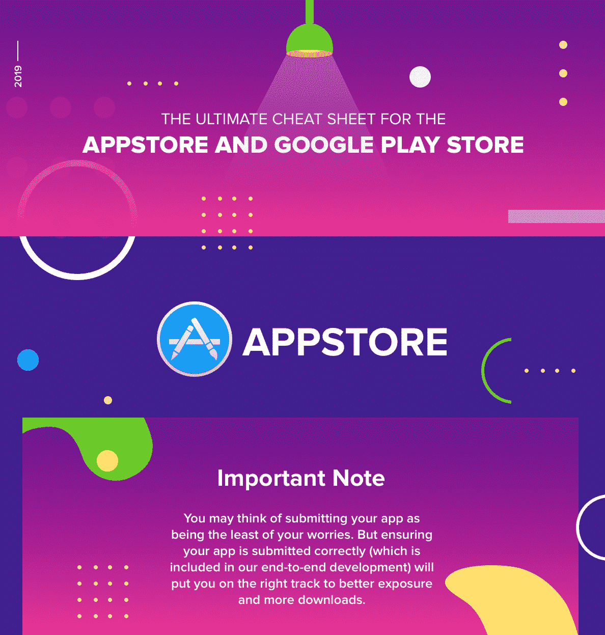 app store cheatsheet 2020